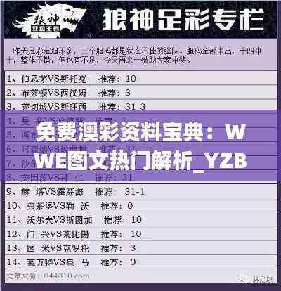 免费澳彩资料宝典:WWE图文热门解析_YZB307.55先锋版