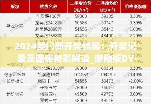 2024澳门新开奖结果:开奖记录及图库精彩解读_激励版DYW160.01