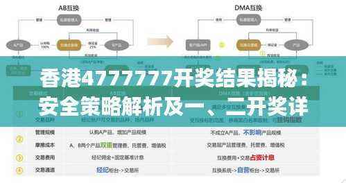 香港4777777开奖结果揭秘:安全策略解析及一、二开奖详情_XPW834.02版深度解读