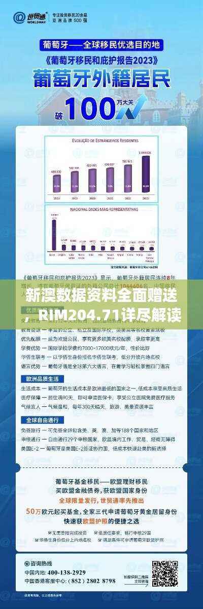 新澳数据资料全面赠送,RIM204.71详尽解读持续更新