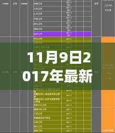 揭秘全新中星6B参数,科技重塑生活,速度与激情体验重磅发布!