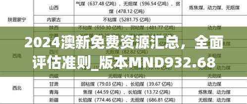 2024澳新免费资源汇总,全面评估准则_版本MND932.68