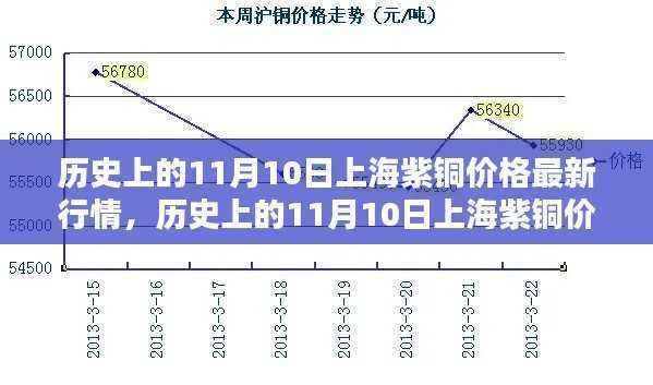 联系我们 第495页