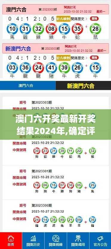 澳门六开奖最新开奖结果2024年,确定评价项目‌_加强版TSQ87.14