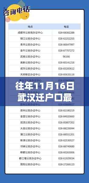 容光焕发 第12页