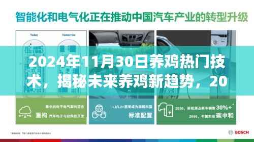 揭秘未来养鸡新趋势,热门技术展望与养鸡行业发展趋势分析(2024年)