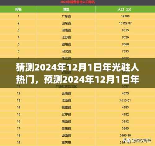 联系我们 第328页