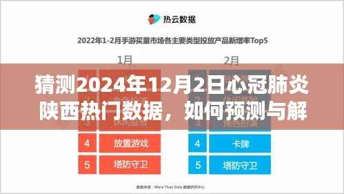 2024年陕西心冠肺炎数据预测详解,解析与预测的步骤指南