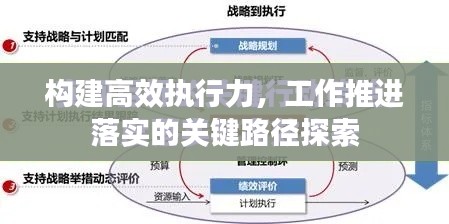 构建高效执行力,工作推进落实的关键路径探索