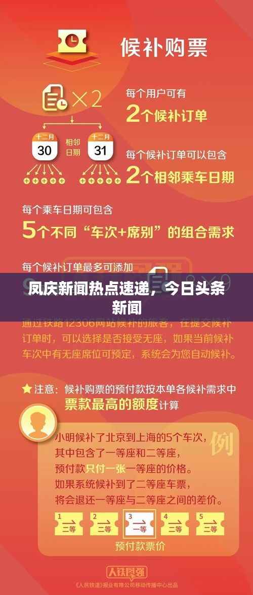 凤庆新闻热点速递,今日头条新闻