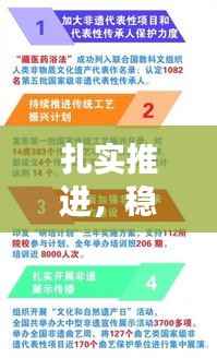 扎实推进，稳步落实，构建成功的关键所在