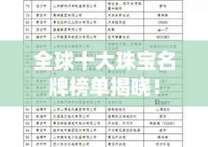 全球十大珠宝名牌榜单揭晓!