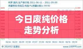 祖道供张